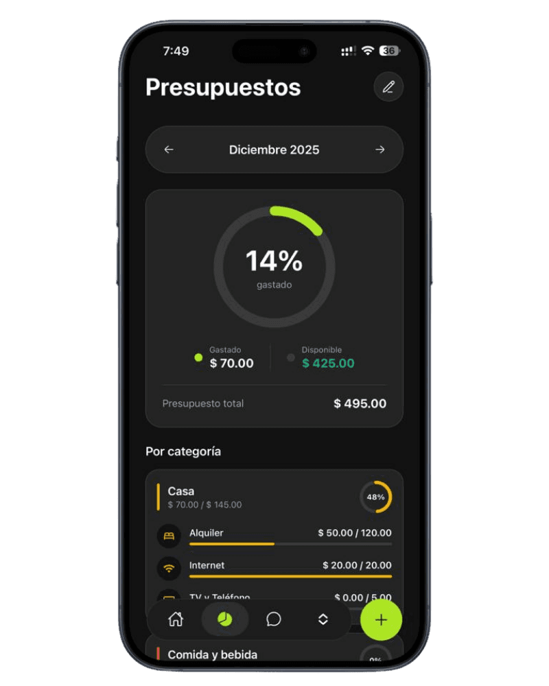 Presupuestos flexibles